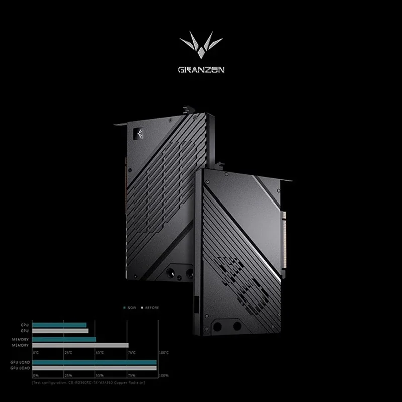 บล็อกน้ำระบายความร้อน GPU Gran - Nvidia Vga Rtx 4080 บทวิจารณ์และราคา