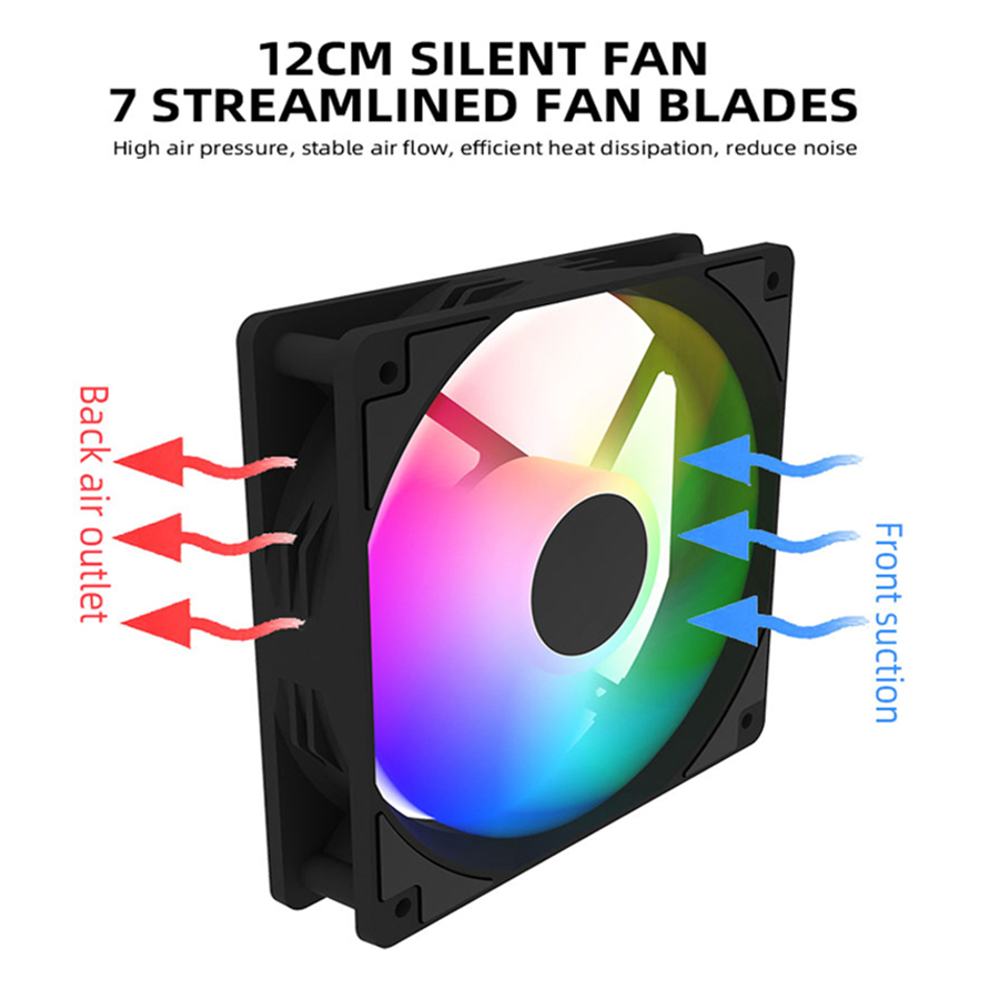 120 มม.พัดลม 12V RGB Cyclic Mi - Desk Setup Light บทวิจารณ์และราคา